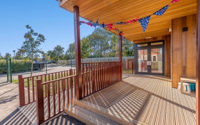 Understanding Alternative Provision in UK Education and the Role of the Built Environment