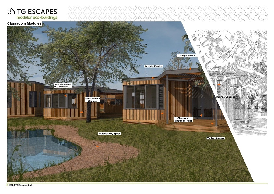 Outdoor learning centre design