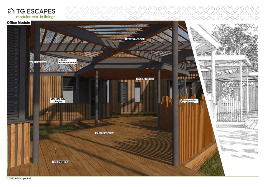 Outdoor Learning Centre Design