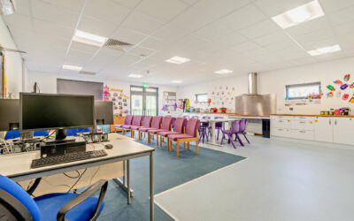 Designing SEND Classrooms for Neurodivergent Learners